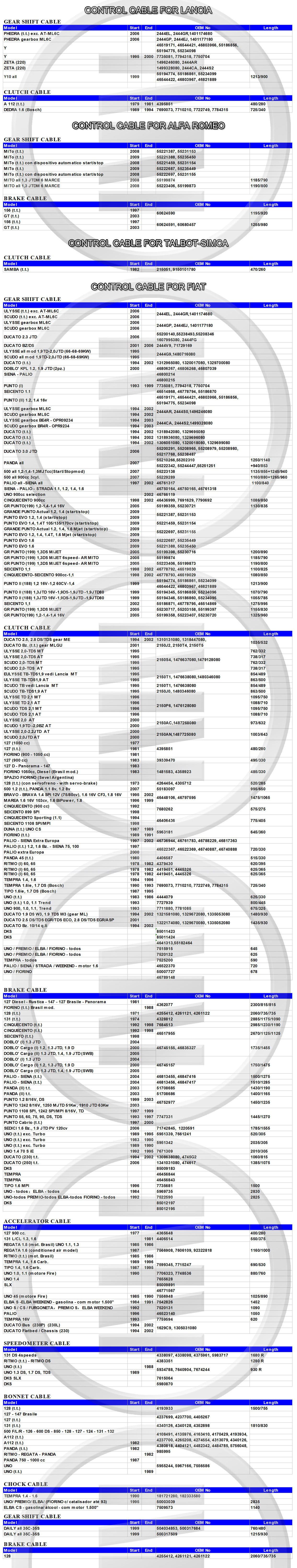 5c9c66e9235b93ec80eff619e53cfeb3_FIAT-LANCIA-ALFT%20ROMEO.jpg